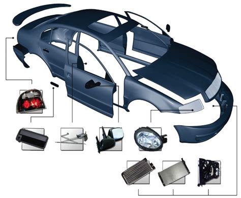 aftermarket body panels